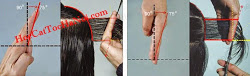 Học cắt tóc nữ, góc độ cắt cơ bản